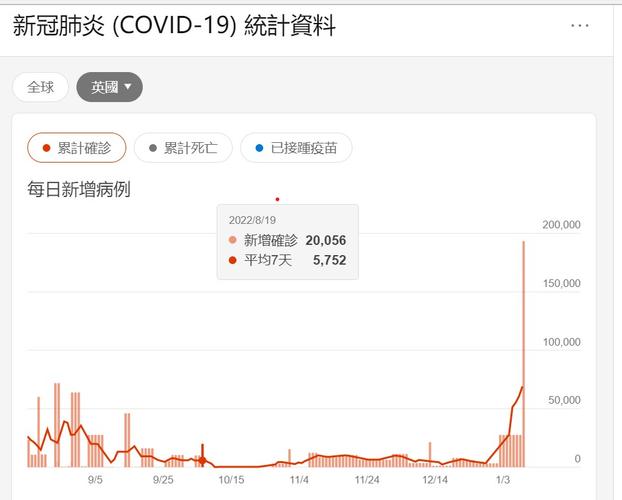 疫情已经出现峰值,疫情高峰已过-第1张图片-德宏生活网 疫情已经出现峰值,疫情高峰已过-第1张图片-德宏生活网