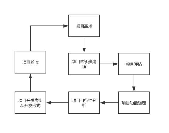 疫情下参展企业_疫情期间企业发展-第5张图片-德宏生活网