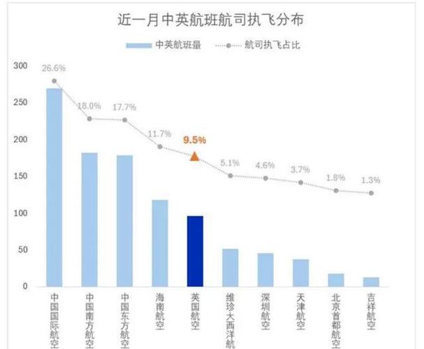 疫情航班停飞吗,疫情航班会不会停飞-第1张图片-德宏生活网 疫情航班停飞吗,疫情航班会不会停飞-第1张图片-德宏生活网