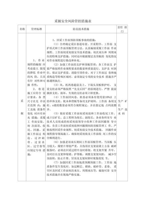 疫情小区的措施_疫情小区的措施怎么写-第4张图片-德宏生活网
