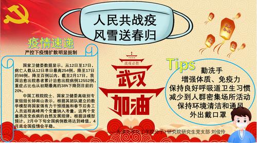 抗击肺炎关注疫情_抗击肺炎我们在行动-第1张图片-德宏生活网