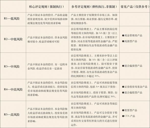 青山无疫情小区-青山无疫情小区有哪些？-第4张图片-德宏生活网