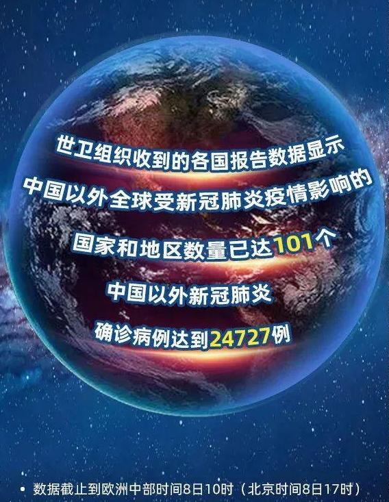过年前中国疫情_过年前中国疫情严重吗-第4张图片-德宏生活网 过年前中国疫情_过年前中国疫情严重吗-第4张图片-德宏生活网