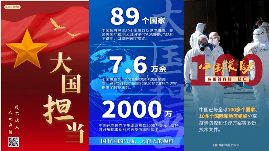 抗击疫情中国贡献_抗疫的中国贡献-第1张图片-德宏生活网 抗击疫情中国贡献_抗疫的中国贡献-第1张图片-德宏生活网