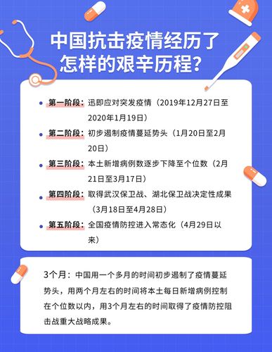 抗击疫情中国贡献_抗疫的中国贡献-第2张图片-德宏生活网 抗击疫情中国贡献_抗疫的中国贡献-第2张图片-德宏生活网