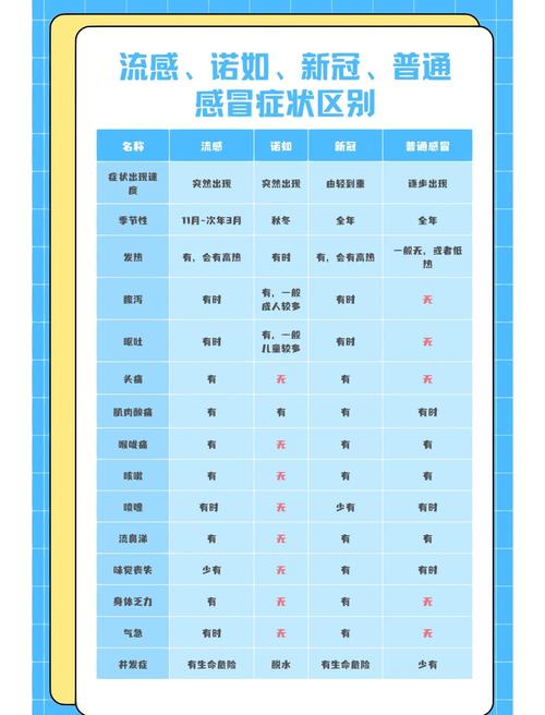 疫情的传染范围，疫情的传染范围是多少-第2张图片-德宏生活网