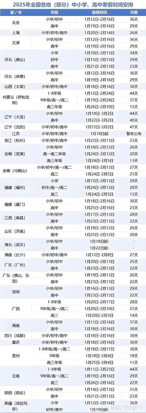 只有开学和疫情_学校开学是否疫情结束-第3张图片-德宏生活网