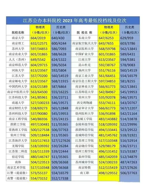 只有开学和疫情_学校开学是否疫情结束-第4张图片-德宏生活网