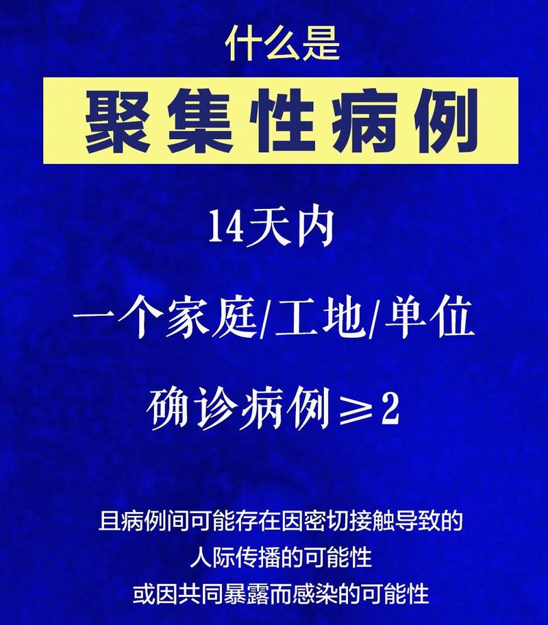 山东青岛疫情累计_2020山东青岛疫情分布-第1张图片-德宏生活网