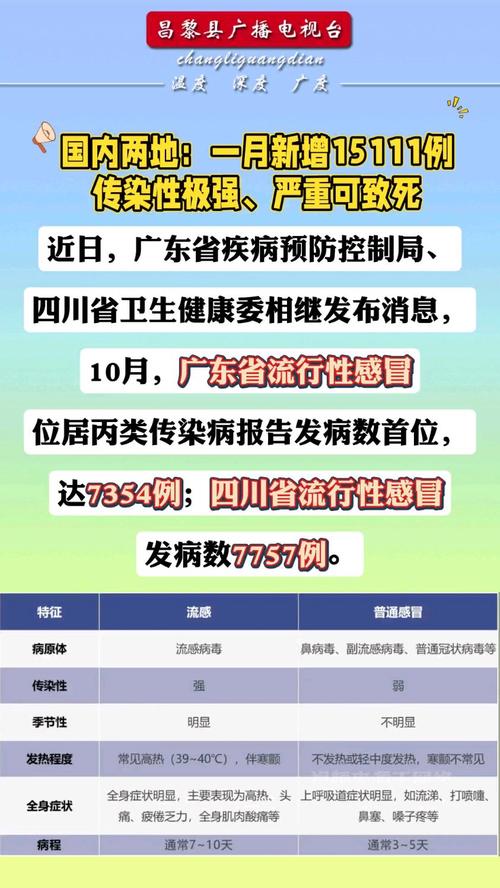 山东青岛疫情累计_2020山东青岛疫情分布-第5张图片-德宏生活网