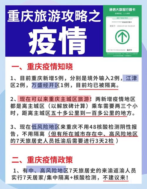重庆肺炎疫情如何-重庆疫情怎样？-第5张图片-德宏生活网