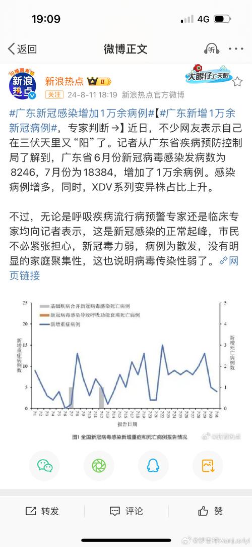 广东疫情19日_广东新增19例确诊轨迹-第2张图片-德宏生活网