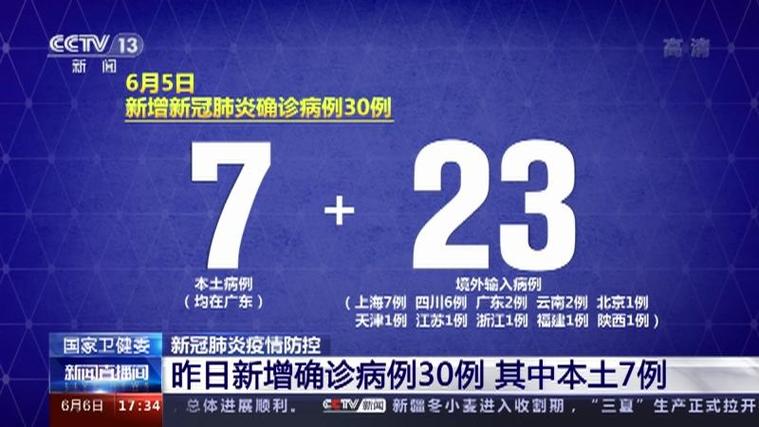疫情还有多久消失，疫情还有持续多久-第4张图片-德宏生活网