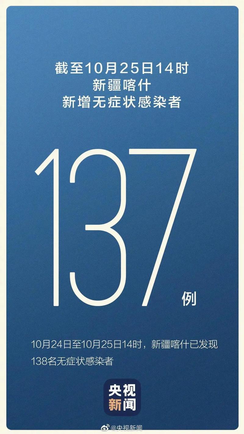 新疆喀什疫情实时_新疆喀什疫情速报-第5张图片-德宏生活网