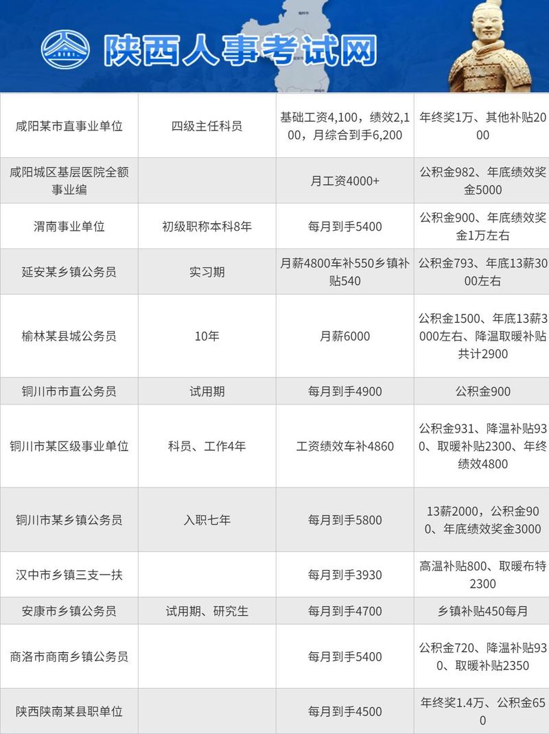 陕西疫情企业政策_陕西地区关于疫情方面的政策-第2张图片-德宏生活网