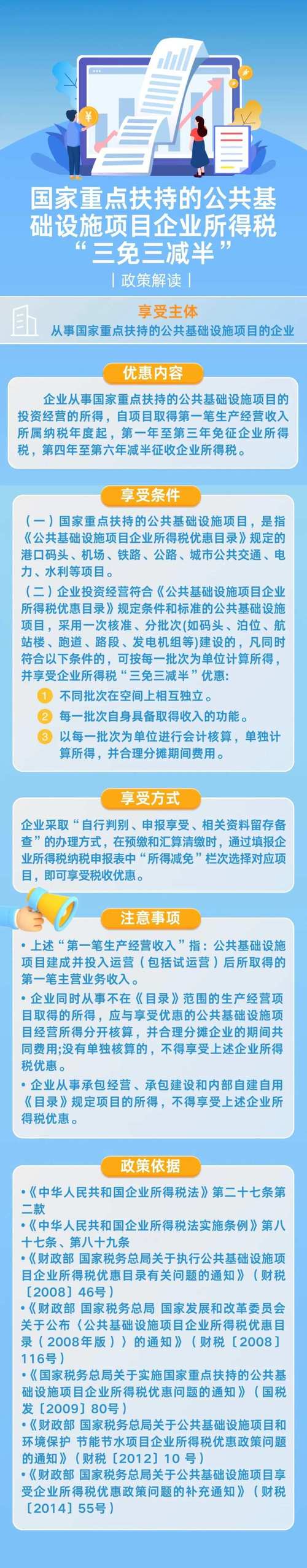 陕西疫情企业政策_陕西地区关于疫情方面的政策-第5张图片-德宏生活网