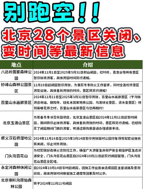 疫情情况北京最新_疫情最新信息北京-第4张图片-德宏生活网 疫情情况北京最新_疫情最新信息北京-第4张图片-德宏生活网
