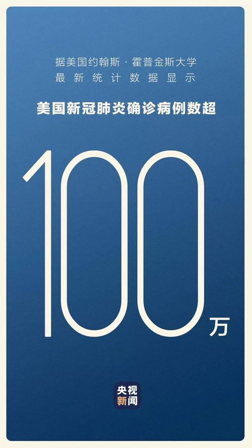 肺炎疫情外国评价,肺炎疫情外国评价怎么写-第1张图片-德宏生活网 肺炎疫情外国评价,肺炎疫情外国评价怎么写-第1张图片-德宏生活网