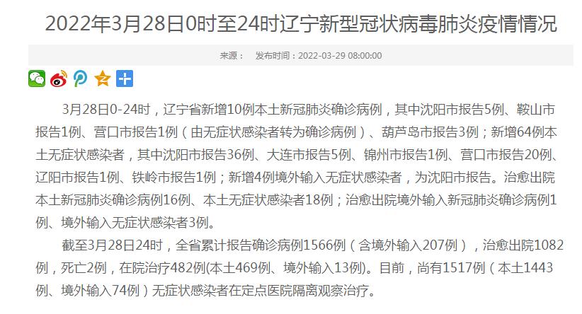 全国疫情风险乌鲁木齐_新疆乌鲁木齐风险-第3张图片-德宏生活网