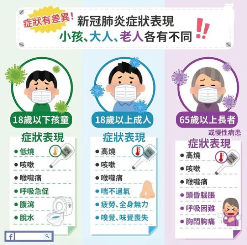 疫情宝宝周岁生日_疫情宝宝周岁生日祝福语-第1张图片-德宏生活网