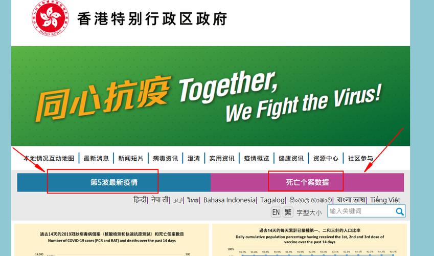 香港的疫情现状-香港的疫情现状怎么样？-第2张图片-德宏生活网