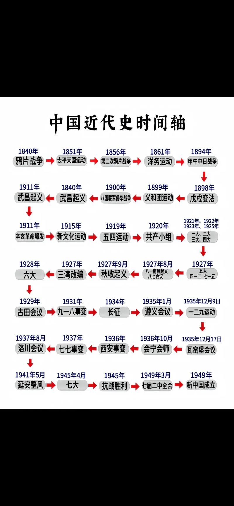 中国疫情获得的_中国疫情取得好成绩-第5张图片-德宏生活网