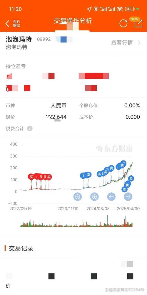 疫情股市交通板块-疫情以来股市走势？-第2张图片-德宏生活网