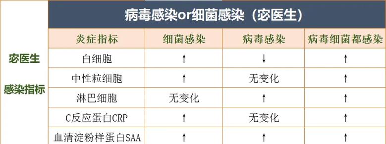 疫情怎么分级的_疫情怎么分类-第1张图片-德宏生活网 疫情怎么分级的_疫情怎么分类-第1张图片-德宏生活网