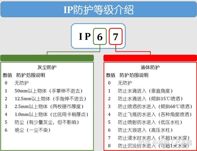 疫情怎么分级的_疫情怎么分类-第3张图片-德宏生活网 疫情怎么分级的_疫情怎么分类-第3张图片-德宏生活网