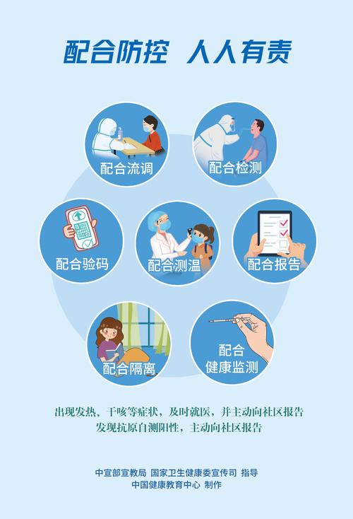 全球应对疫情要，全球性疫情中国如何应对-第4张图片-德宏生活网