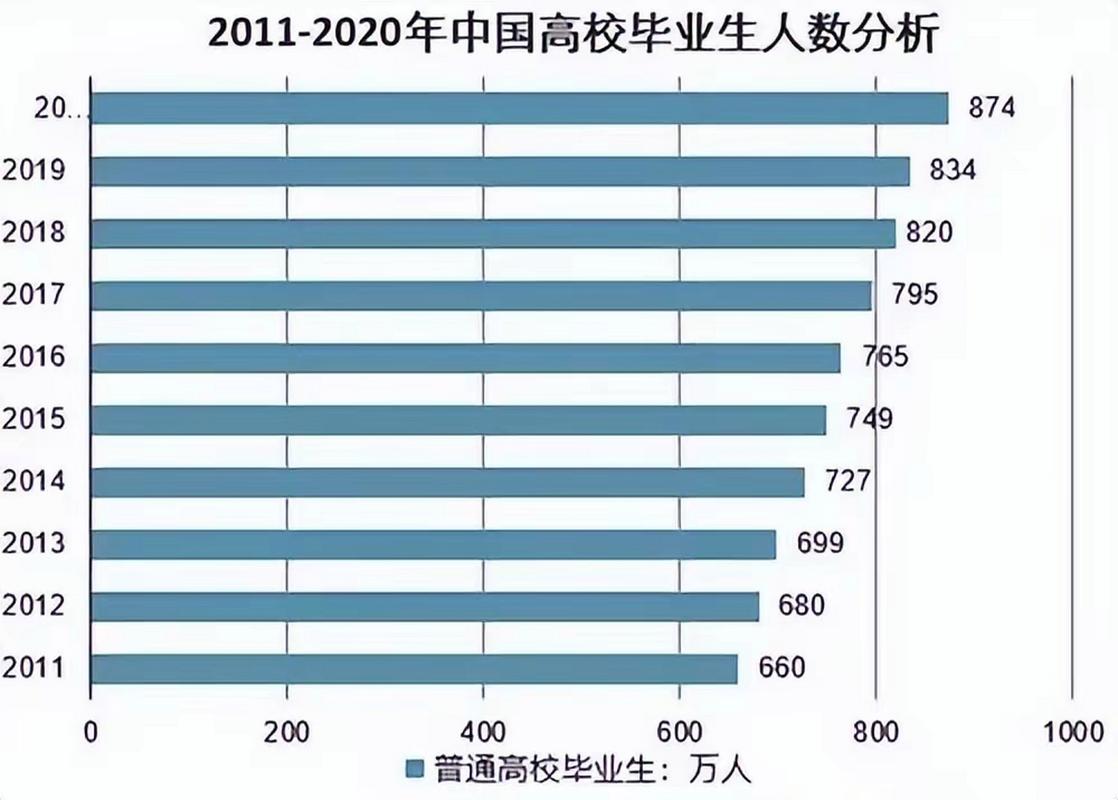 疫情影响就业质量，疫情影响就业的对策建议-第3张图片-德宏生活网