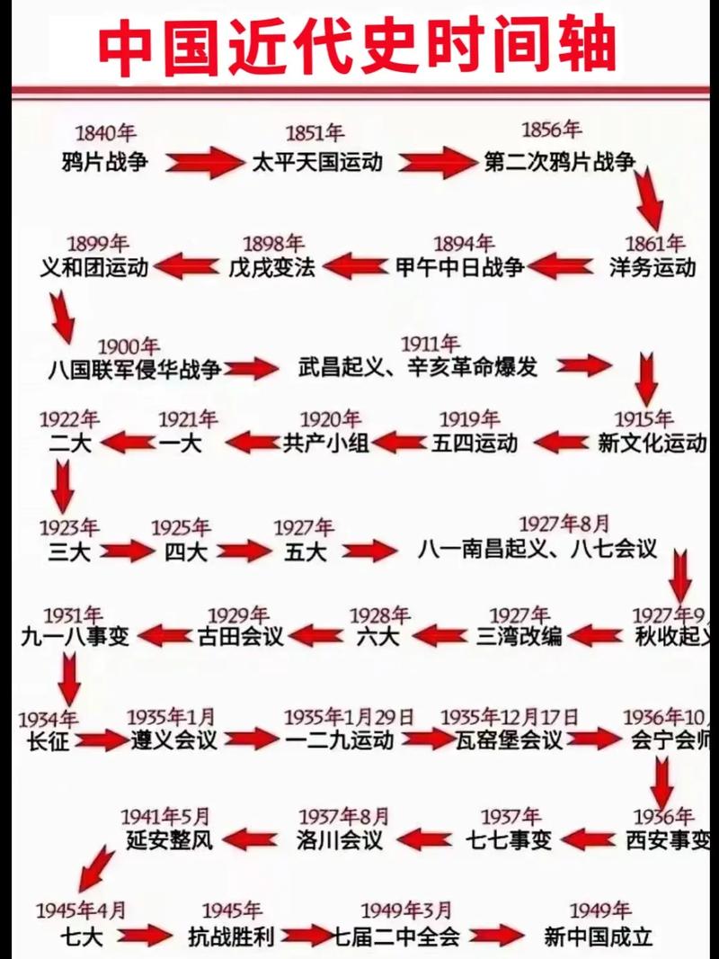 中国疫情的扩散,中国疫情扩散时间线-第1张图片-德宏生活网 中国疫情的扩散,中国疫情扩散时间线-第1张图片-德宏生活网