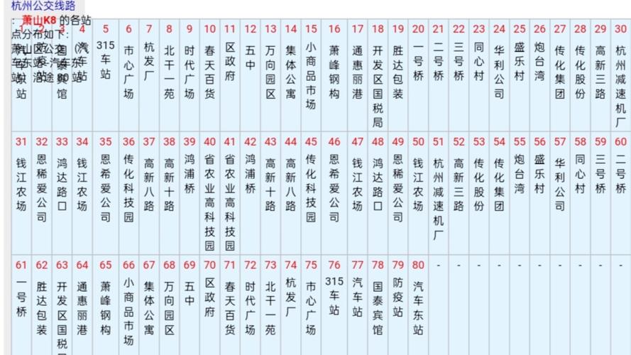 疫情复工通勤班车_疫情期间通勤人员怎么办-第1张图片-德宏生活网