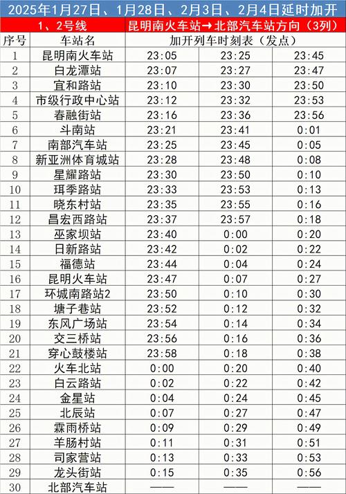 疫情复工通勤班车_疫情期间通勤人员怎么办-第5张图片-德宏生活网