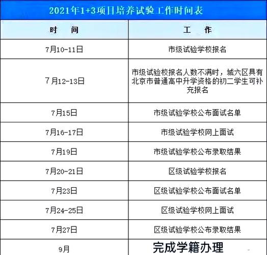 北京疫情传播轨迹_北京疫情传播轨迹最新-第2张图片-德宏生活网