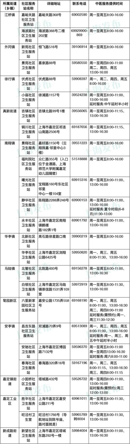 疫情小区封闭时间_疫情小区封闭时间规定-第2张图片-德宏生活网