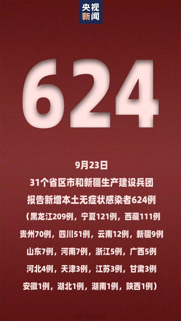 乌鲁木齐23号疫情-乌鲁木齐23号疫情情况?-第3张图片-德宏生活网 乌鲁木齐23号疫情-乌鲁木齐23号疫情情况?-第3张图片-德宏生活网