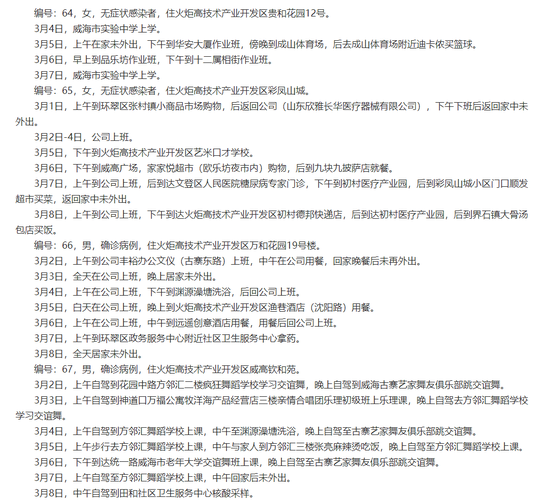 山东威海疫情怎样_山东威海疫情防控措施-第5张图片-德宏生活网