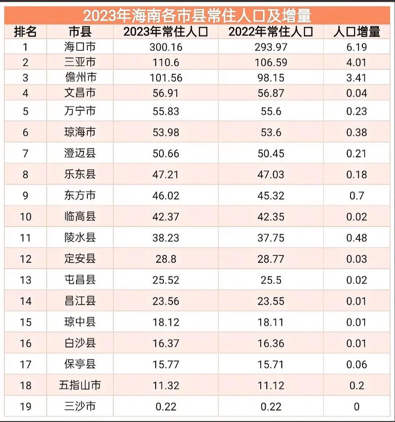 31省份最新疫情,31省市最新情况汇总-第4张图片-德宏生活网 31省份最新疫情,31省市最新情况汇总-第4张图片-德宏生活网