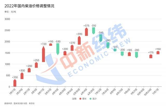 疫情供给和需求-疫情 供给侧?-第4张图片-德宏生活网 疫情供给和需求-疫情 供给侧?-第4张图片-德宏生活网
