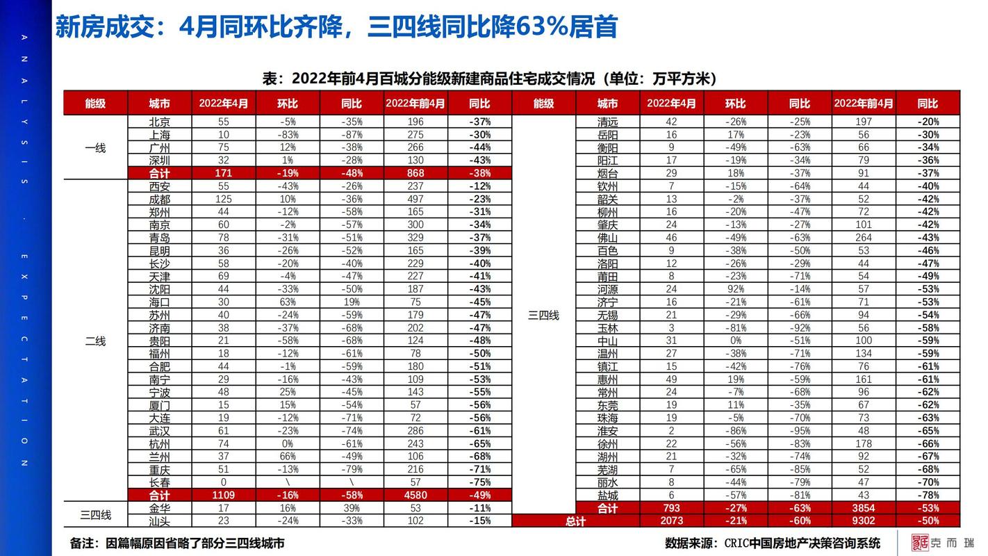 地产受疫情影响-疫情对地产行业影响大不大？-第5张图片-德宏生活网