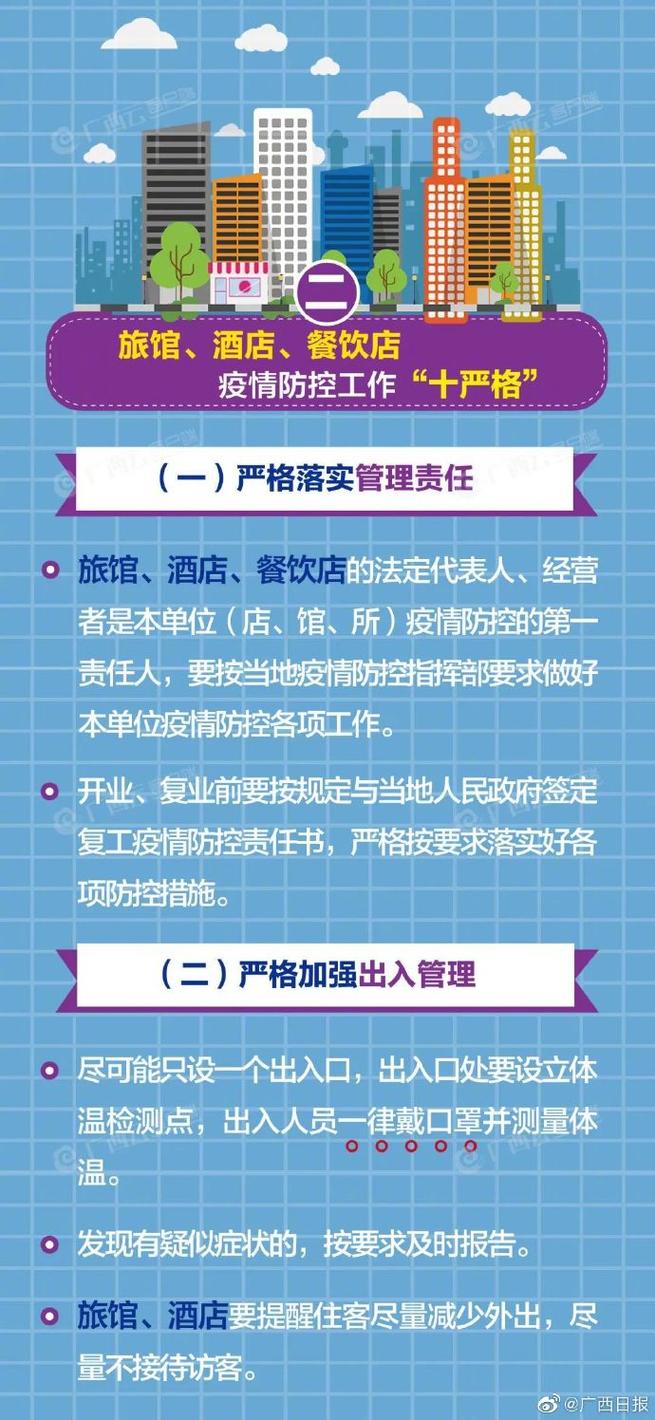 疫情地区人员分类-疫情地区人员分类表？-第3张图片-德宏生活网