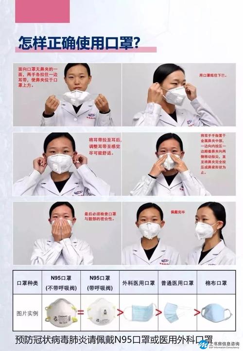 疫情地区人员分类-疫情地区人员分类表？-第5张图片-德宏生活网