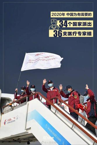 疫情给中国机会-疫情会给国内市场带来的机会?-第2张图片-德宏生活网 疫情给中国机会-疫情会给国内市场带来的机会?-第2张图片-德宏生活网