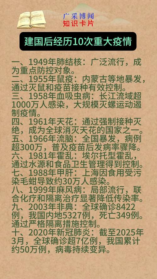 今年疫情的来源_今年疫情的来源是什么-第4张图片-德宏生活网