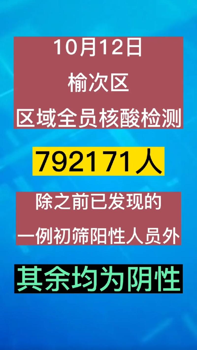 中国疫情检测核酸_国家疫情 核酸检测-第1张图片-德宏生活网