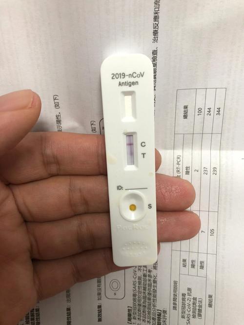 疫情检测结果阳性,疫情结果是阳性是好是坏-第5张图片-德宏生活网 疫情检测结果阳性,疫情结果是阳性是好是坏-第5张图片-德宏生活网