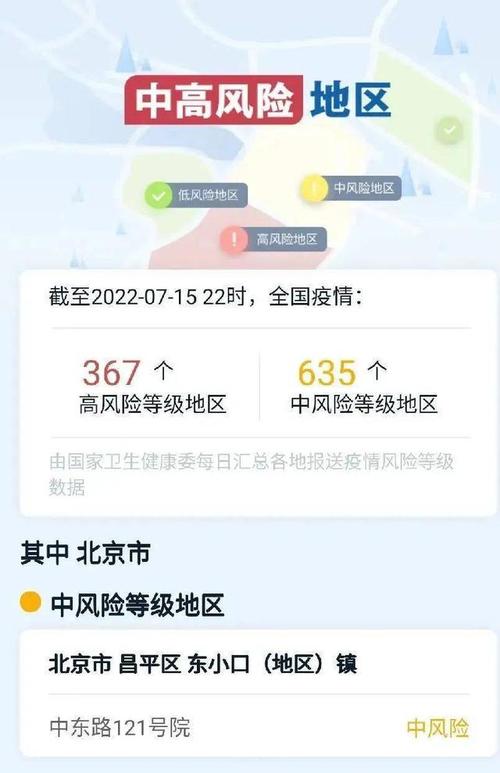 北京最新疫情地区-北京最新疫情分析？-第4张图片-德宏生活网