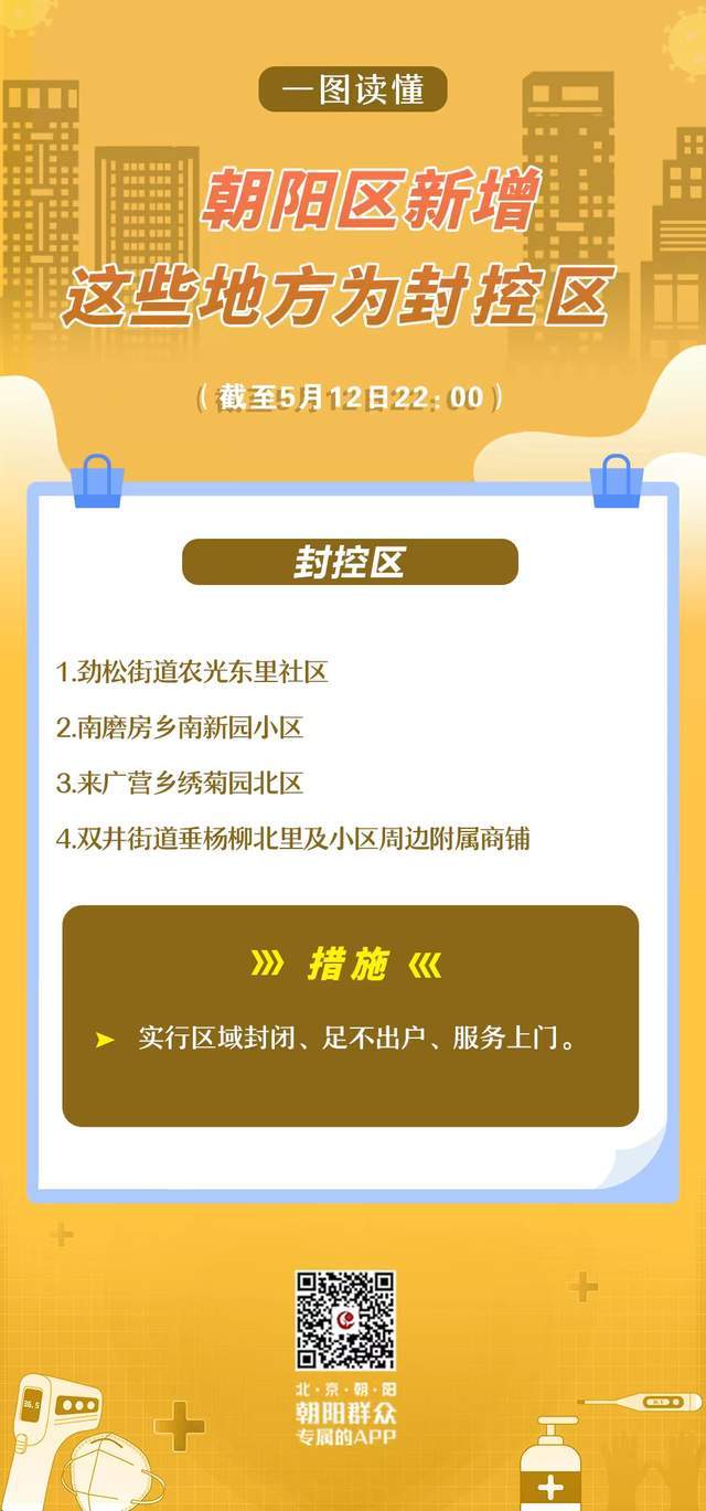 北京最新疫情地区-北京最新疫情分析？-第5张图片-德宏生活网