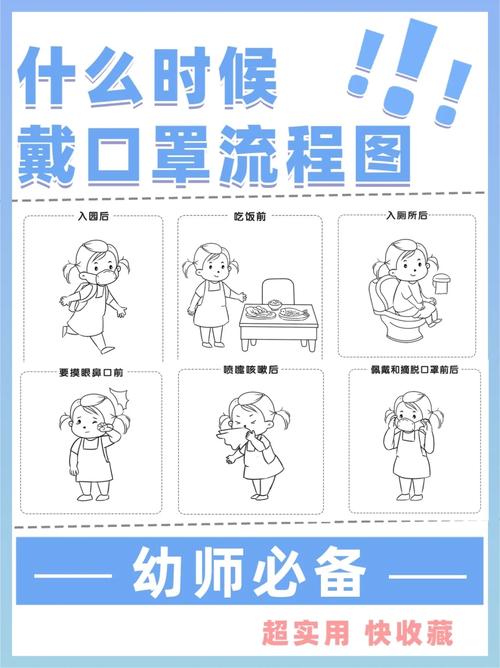 疫情下怎么出门-疫情想出门怎么办？-第3张图片-德宏生活网